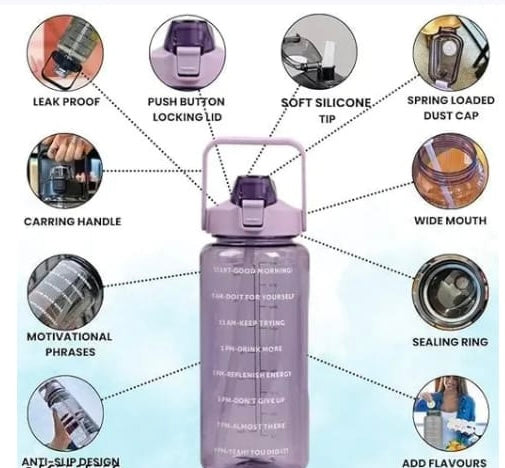 Motivational Water Bottle with Time Marker & Straw | Leak-Proof BPA-Free Bottle for Gym, Office & Outdoor | 2L Drinking Reminder Bottle for Fitness & Daily Hydration