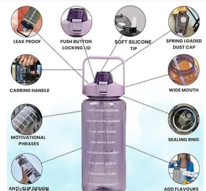 Motivational Water Bottle with Time Marker & Straw | Leak-Proof BPA-Free Bottle for Gym, Office & Outdoor | 2L Drinking Reminder Bottle for Fitness & Daily Hydration