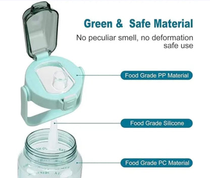 Motivational Water Bottle with Time Marker & Straw | Leak-Proof BPA-Free Bottle for Gym, Office & Outdoor | 2L Drinking Reminder Bottle for Fitness & Daily Hydration